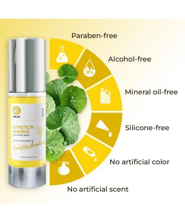 Belani stretch marks regenerates damaged skin cells stimulates collagen production and reshapes skin firmness. Deeply moisturizing essence leaves skin soft and flaky 1 Box - Buy Online on GoSupps.com