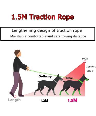 Femax Adjustable Dog Harness & Leash for Small/Medium Dogs & Cats - Soft Mesh No Pull Reflective Breathable Vest for Puppies - Fits Chihuahua & Cats (Breast 35-40cm) - Pink - Buy Online on GoSupps.com