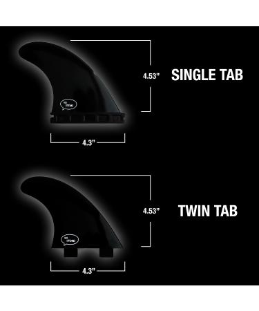 Ho Stevie! Fiberglass Reinforced Polymer Surfboard Fins - Thruster (3 Fins) - Twin Tab | Single Tab | Includes Fin Bag, Screws, Wax Comb, and Fin Key - Black - Buy Online on GoSupps.com