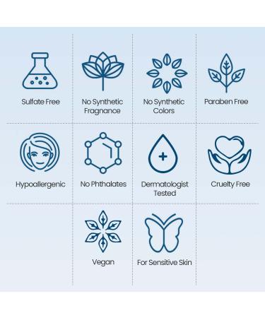 Happy Cappy Shampoo Bundle for Cradle Cap & Seborrheic Dermatitis - 2 Pack, 8 Fl Oz each - Buy Online on GoSupps.com