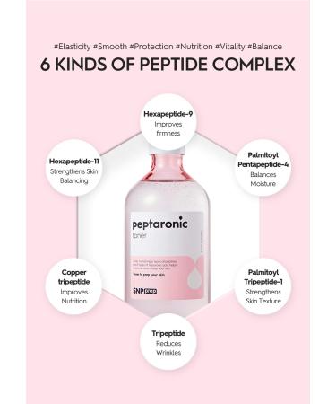  K Beauty Snp Peptaronic Toner & Serum - Buy Online on GoSupps.com