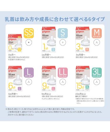 Pigeon Silicone Nipple for Breast Milk - 9 Months+ LL Three Cut Design (2 Pieces) - New Version - Buy Online on GoSupps.com