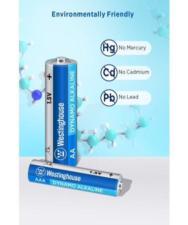 Buy Westinghouse Alkaline AAA Batteries - Bulk Pack of 24 | Leak-Proof & Long-Lasting Power for High Drain Devices - Buy Online on GoSupps.com