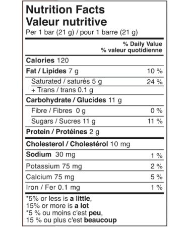 KINDER CHOCOLATE Single Bars 36 Packs Individually Wrapped Milk Chocolate Bars (36 x 21g) Milk Chocolate 21 g (Pack of 36) - Buy Online on GoSupps.com
