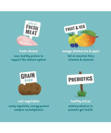 Edgard & Cooper Adult Dog Food Grain Free Dry Food Natural Food 2.5kg Fresh Chicken Complete Healthy and Balanced Nutrition for Dogs of All Sizes - Buy Online on GoSupps.com