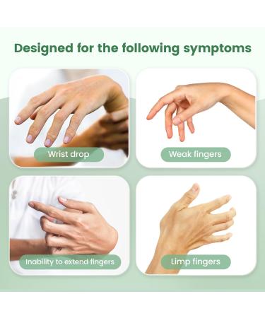 Radial Nerve Palsy Brace - Adjustable Splint for Finger Extension & Wrist Drop | Recovery Support for Crutch Palsy Stroke MCP Arthroplasty - Buy Online on GoSupps.com