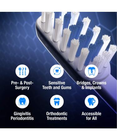 Emmi-dent Electric Toothbrush Set for Adults - Gentle Ultrasound Cleaning Technology for Sensitive Teeth & Gums - Nano-Bubble Toothpaste Included - Rechargeable & Effective Plaque Removal - Buy Online on GoSupps.com