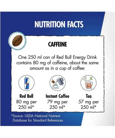  Red Bull Red Bull Energy Drink Sugarfree 24 x 250 ml - Buy Online on GoSupps.com