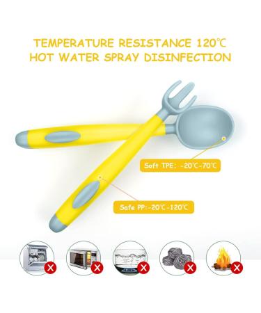 Vicloon Baby Utensils Spoon Fork Set 4pcs - Easy Grip Toddler Cutlery Feeding Set in Pink-Yellow Powder-blue - Buy Online on GoSupps.com