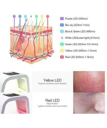 7 Color LED Facial Skin Therapy Mask LED Face Skin Light Treatment Anti-wrinkle Anti-aging Whitening Tender Skin Acne Kit - Buy Online on GoSupps.com