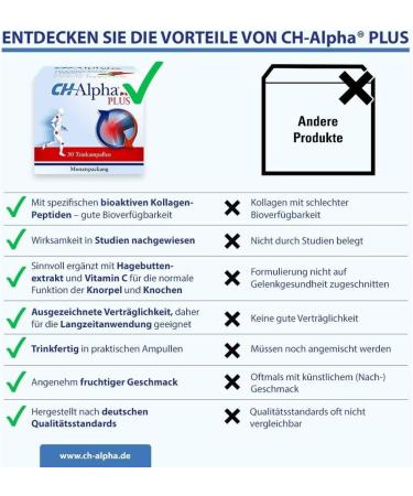 Ch-Alpha Plus 30 Ampoules - Dietary Supplement for Chronic Joint Symptoms - Vitamin C for Flexible and Healthy Joints in Netherlands - Buy Online on GoSupps.com