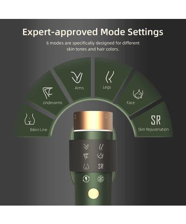 JOVS Venus Hpro IPL Hair Removal Device for Women - Painless, Permanent Hair Remover for Body and Face - FDA Cleared - Buy Online on GoSupps.com