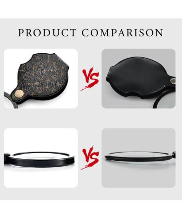 PLABBDPL Handheld Magnifier 15x - Foldable Pocket Reading Aid - 70mm Magnifying Glass for Easy Reading - Buy Online on GoSupps.com