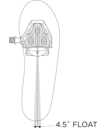 Elite Road Cycling Cleats - Shimano SPD-SL Compatible (4.5 Float) - Buy Online on GoSupps.com