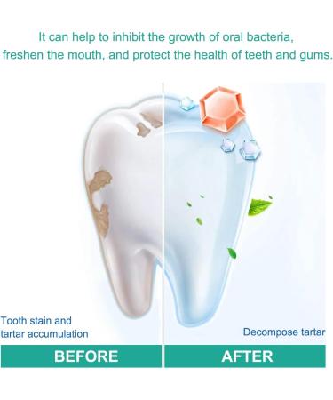 Mousse Toothpaste Quickly Masks Odors Combats Gum Issues Pump-Head Design for Easy Use(2pcs) - Buy Online on GoSupps.com