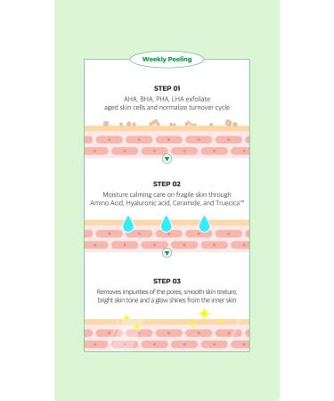 Buy SOME BY MI AHA 10% Amino Peeling Ampoule 30ml - Exfoliating Serum for Radiant Skin | International Shipping Available - Buy Online on GoSupps.com