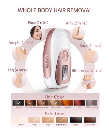 Rose IPL Hair Removal Device with Cooling System | Upgraded to 999,900 Flashes | Permanent Hair Removal for Women & Men - Shop Now! - Buy Online on GoSupps.com
