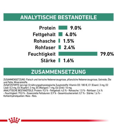 Royal Canin Veterinary Diabetic Special Low Carbohydrate Canine Mousse | 12 x 195 g | Wet Food for Adult Dogs | Regulation of Blood Sugar Levels | High Protein Content - Buy Online on GoSupps.com
