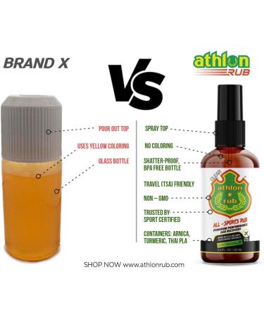 Plant-Based Athlon Rub Muscle Rub 3.4oz - Thai Oil Liniment for Muscle Activation and Recovery - Travel Size for Athletes - Buy Online on GoSupps.com