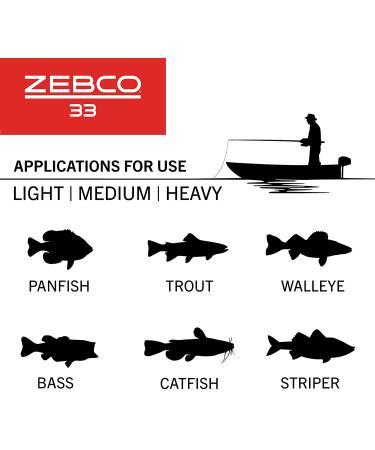 Zebco 33 Spincast Fishing Reel | Anti-Reverse, Bite Alert, Dial-Adjustable Drag | All-Metal Gears, Lightweight Graphite Frame | Silver/Black - Buy Online on GoSupps.com