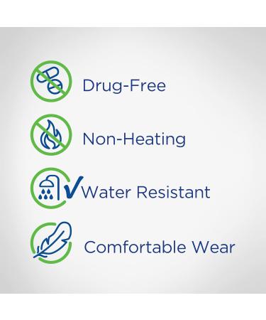 JointFlex FIT Therapy Far Infrared Lower Back Patch - 3 Pack, Drug-Free, Water Resistant, Long Lasting Mobility Support - Buy Online on GoSupps.com