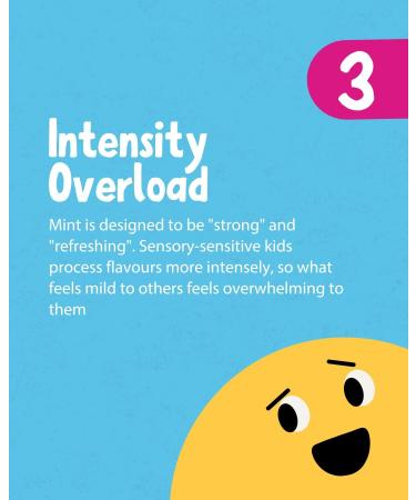 Cosmolab Buddies Apple Fresh Toothpaste Buddies and Senses bestseller toothpaste Now in an environmentally friendly tube of 1 x 75 ml - Buy Online on GoSupps.com