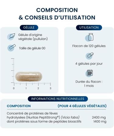 Hydrolysat de Prot ines PeptiStrong 600mg 120 G lules - Issu de prot ines de f ves hydrolys es - 100% Naturel et V g tarien - Sans Additif - Sport Musculation - Fabriqu en France - DYNVEO - Buy Online on GoSupps.com