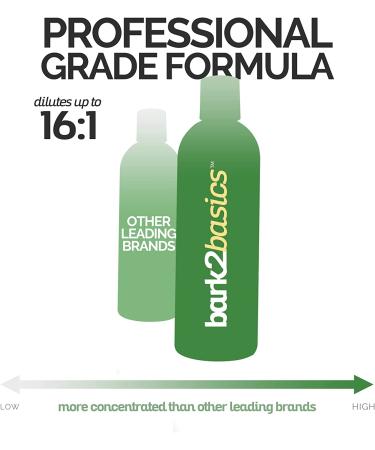 Bark2Basics Wild Berry Dog Shampoo 16 oz - Herbal Blend for Dry Itchy Skin - Gentle & Moisturizing - Buy Online on GoSupps.com