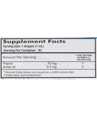 Elixir Paregorico Antiespasmodico 1 Oz - Arymar | Fast-Acting Anti-Spasmodic Relief - Buy Online on GoSupps.com