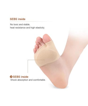 Gel Toe Sleeve for Metatarsal Pain Relief - Forefoot Shock & Pressure Relief - Comfortable Foot Care (S - Buy Online on GoSupps.com