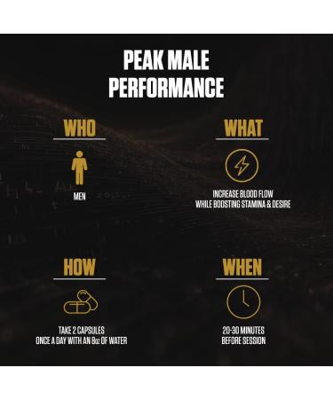 ERECTIFY MAX Pills for Men Fast Acting Erection Support | New Ultra Dosed Male Enhancement to Maximize Blood Flow Thickness & Boost Libido | Horny Goat Weed + 18 Ingredients - 60 Tablets 60 Count (Pack of 1) - Buy Online on GoSupps.com