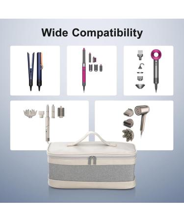 Hair Dryer Case Portable Hair Dryer Case Large Capacity Hair Dryer Pouch Durable Hair Tool Storage Case Travel Hair Dryer Storage Hair Dryer Protective Pouch For Outdoor And Indoor Purposes - Buy Online on GoSupps.com