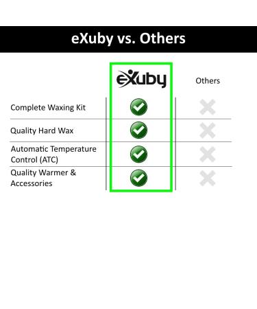 Exuby Wax Warmer Kit for Hair Removal - Includes 1lb Honey Hard Wax, 50 Strips, 10 Sticks & Remover Wipes - ATC, Hard Wax Superior to Wax Beans - Buy Online on GoSupps.com