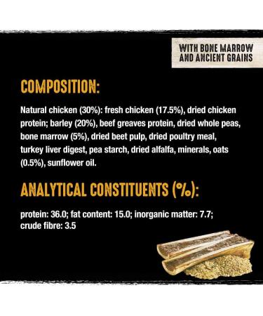 Crave Adult Dry Dog Food with Bone Marrow and Urinary Cereals 7 kg (1 Pouch) Premium High Protein Dry Dog Food Made with - Buy Online on GoSupps.com