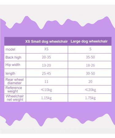 Dog Wheelchair Aluminum Alloy Pet Wheelchair Dog Wheelchair for Back Legs Light Weight Dog Wheelchair Walk Tool Scooter Wheelchair Portable Small - Buy Online on GoSupps.com