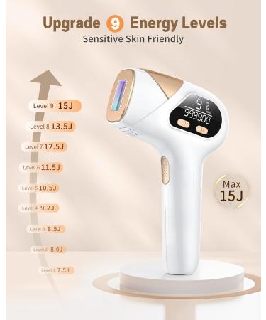 Buy Latest 3 in 1 IPL Hair Removal Device - 999 900 Pulses 9 Energy Levels Pain-Free | Best for Men & Women - Face Armpits Legs Body - Buy Online on GoSupps.com