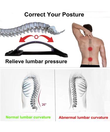 Sunxzz Back Stretcher for Sciatica & Lower Back Pain Relief - 4 Adjustable Settings (Green) - Buy Online on GoSupps.com