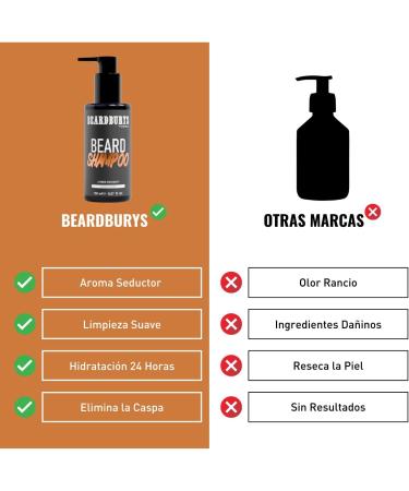 Beardburys 2 in 1 Beard Shampoo for Men | Face Wash & Beard Soap - Protects Skin & Leaves Beard Soft Sulphate & Paraben Free Vegan Amber Scent - 150ml - Buy Online on GoSupps.com