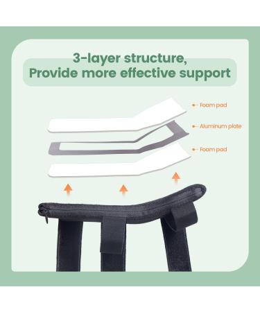 Radial Nerve Palsy Brace - Adjustable Splint for Finger Extension & Wrist Drop | Recovery Support for Crutch Palsy Stroke MCP Arthroplasty - Buy Online on GoSupps.com