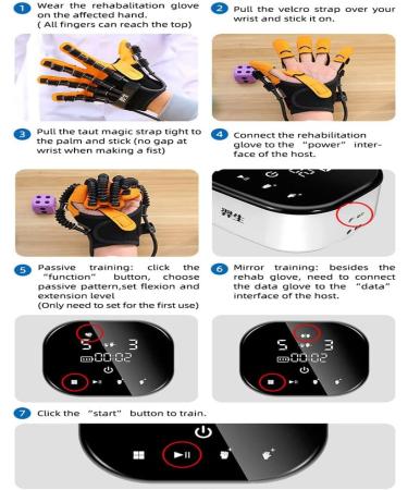 Robot Gloves for Hand Rehabilitation Self-Training Finger Rehabilitation Device Functional Hand Splint for Stroke Hemiplegia Trainer LeftHand-L - Buy Online on GoSupps.com