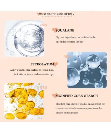 4Pcs Fruit Lip Balm Set | Moisturizing & Long Lasting | Natural Organic Lipsticks | Citrus, Peach, Strawberry & Cantaloupe Flavors - Buy Online on GoSupps.com