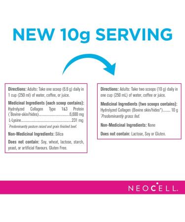 NeoCell Super Collagen Peptides Powder 10 g Collagen per serving Supports Healthy Hair Skin & Nails 20 servings - Buy Online on GoSupps.com