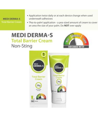 Medi Derma-S Total Barrier Cream Tube 28g Moisturises and Protects Damaged and Intact Skin Waterproof Wound Protection Cream (Pack of 2) 28 g (Pack of 2) - Buy Online on GoSupps.com