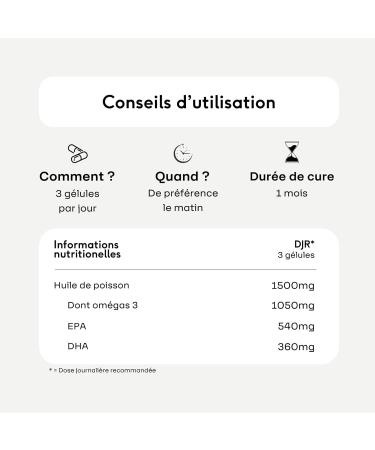Omega 3 Wild Fish Oil 1500mg 90 Capsules High Concentration of EPA and DHA Sustainable Fishing Heart Vision & Brain Formulated by Pharmacy Doctors The Iconics of June. - Buy Online on GoSupps.com