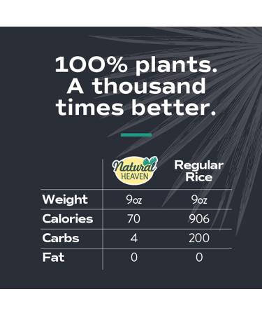 Natural Heaven Rice Sampler: Hearts of Palm, Brown Rice, White Rice - Gluten Free, Vegan, Low Carb - 6 Pack (9 Oz Ea) - Ideal for Keto Snacks or Healthy Meals - Buy Online on GoSupps.com