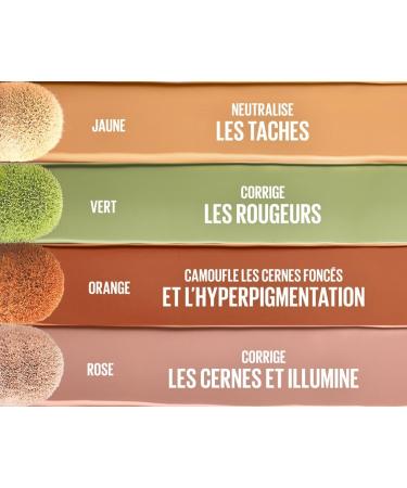 Maybelline New York Instant Anti-Age Corrector Eraser Green - Buy Online on GoSupps.com