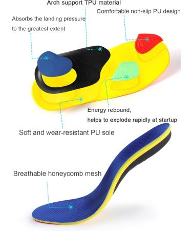 Buy ThreeH Shoe Inserts for Plantar Fasciitis & Flat Feet | High Elasticity Shock Absorbing Insoles for Men (Size 9-10.5) - Perfect for Running & Standing All Day - Buy Online on GoSupps.com