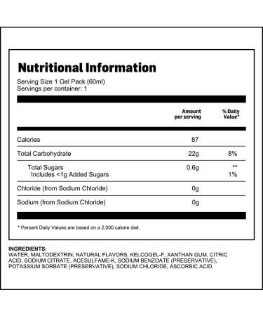 Science in Sport Energy Gel Pack  SIS Isotonic Energy Gel  22g Fast Acting Carbs  Performance & Endurance Gels  Cherry Flavor - 2 Fl Oz (Pack of 30) - Buy Online on GoSupps.com