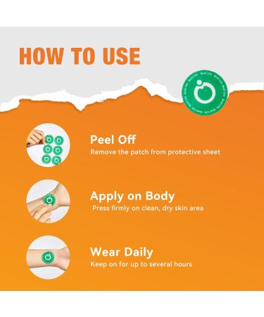 Multi Plus Topical Patch for Women & Men Essential Daily Healthy Patches with D3&K2 for Hours Release 28 Nutrients with Iron Support 30 Days Supply 1 Pack Multi Patches - Buy Online on GoSupps.com