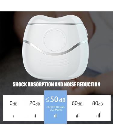 Automatic Nail Trimmer | Fingernail Electric Cutter | Curved Nail Trimmer Electric Nail Grooming Tool Electric Fingernail Clipper Automatic Nail Grooming Device Nail Trimming Device for Home - Buy Online on GoSupps.com